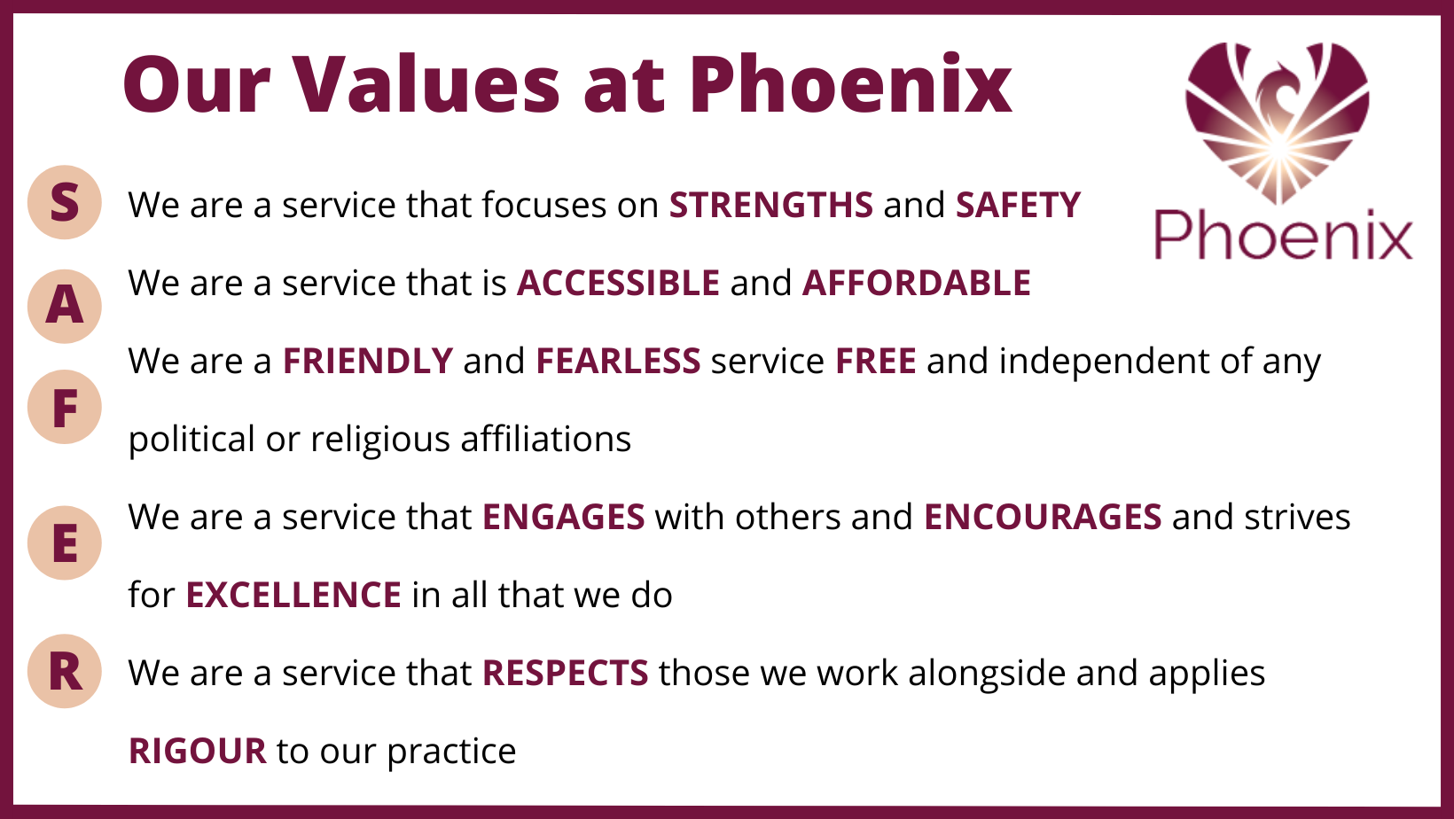 An image graphic that explains the values of Phoenix.